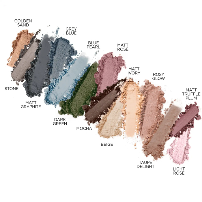 Annemarie Börlind Powder Eye Shadow Grey Blue - 2g